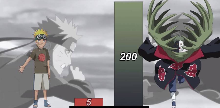 Naruto vs Akatsuki - comparação dos poderes de luta