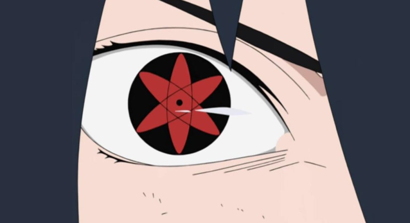 10 habilidades mais fortes do Sharingan em Naruto