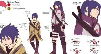 Artista mostra como seria o filho de Sasuke e Hinata, e de Naruto e Sakura; confira